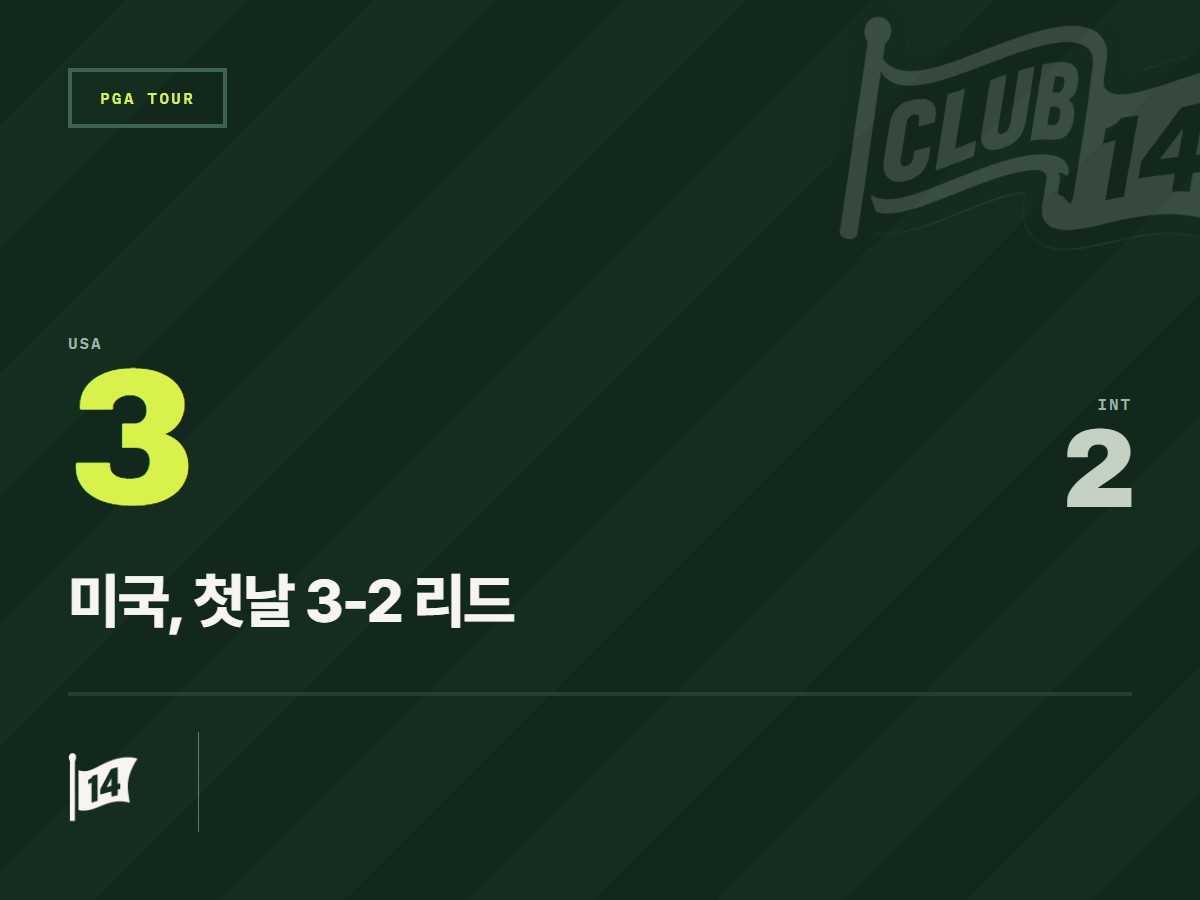 프레지던츠컵 금요일 포섬 매치, '기대주' 이민우와 라이언 폭스의 활약에 쏠리는 시선