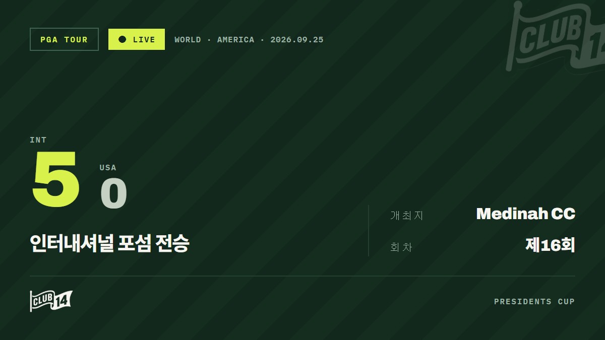 프레지던츠컵 3일 차, 시카고 현지 토요일 경기 중계 안내
