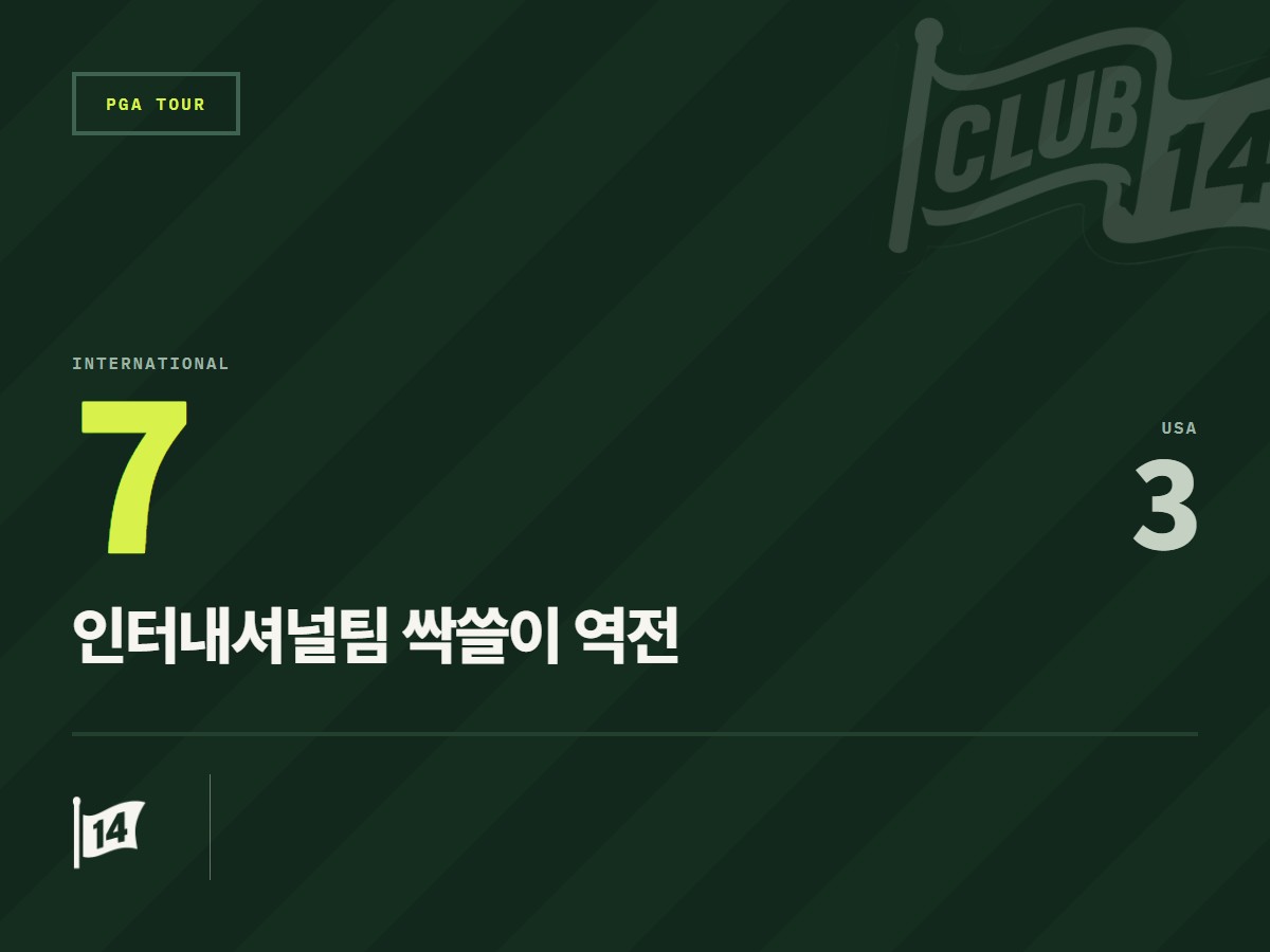 인터내셔널팀, 메디나서 금요일 포섬 경기 전승 '싹쓸이'… 황금빛 돌풍
