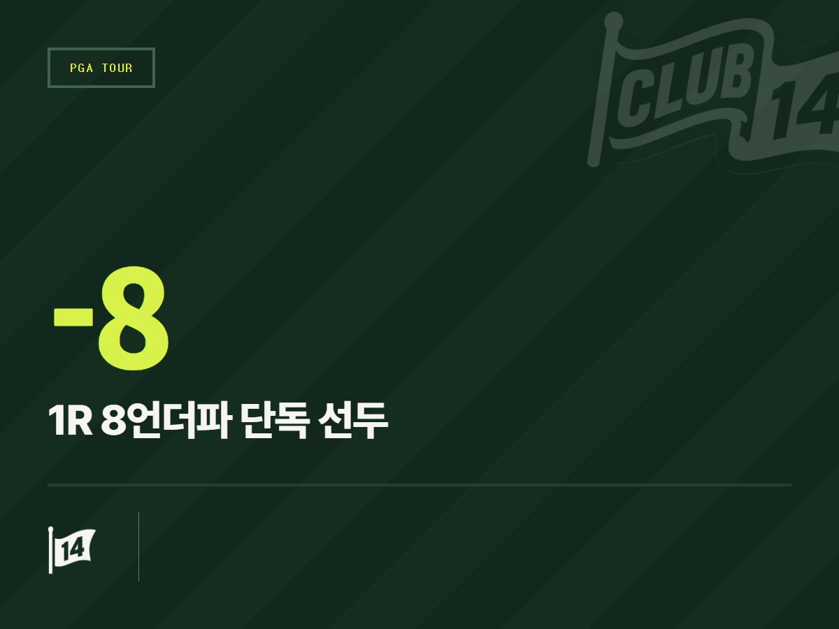 첫 프레지던츠컵 맹활약 기세 몰아… 제이콥 브릿지맨, 베이커런트 클래식서 상승세 잇는다