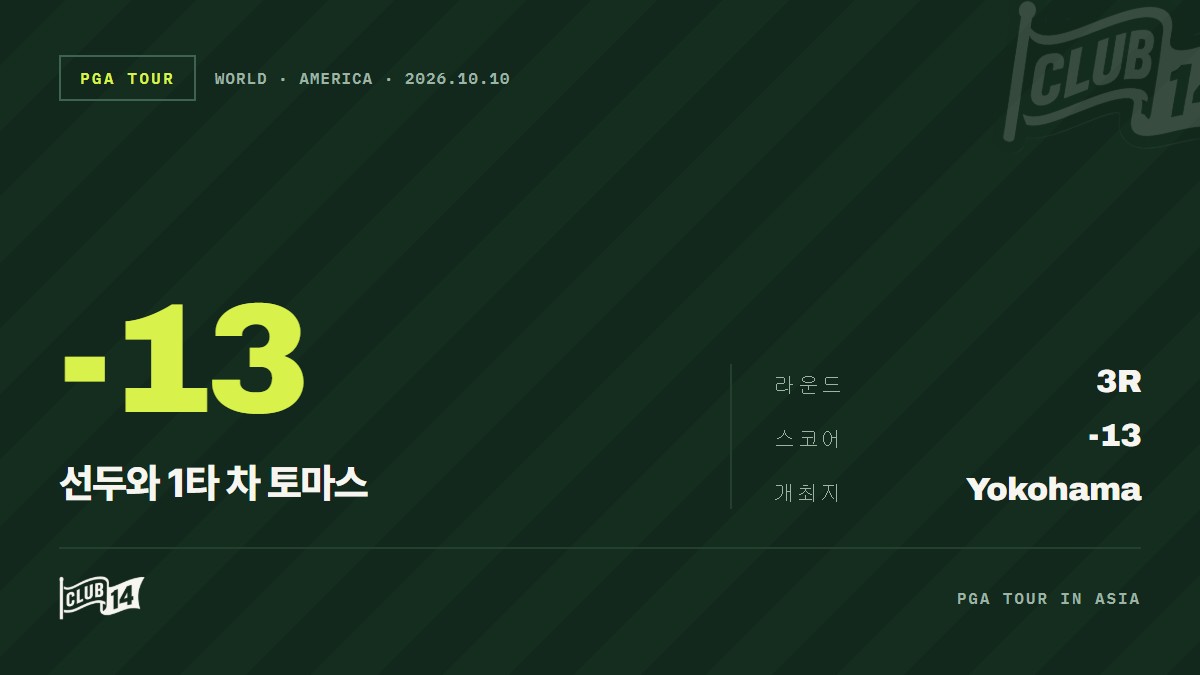 '아시아 무대 강자' 저스틴 토머스, 