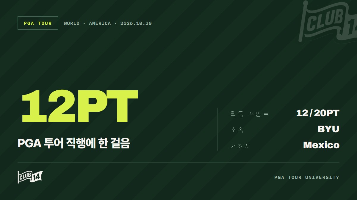 아마추어 신예 키헤이 아키나, 멕시코서 쾌조의 출발… PGA 투어 입성 '청신호' - club14 골프매거진