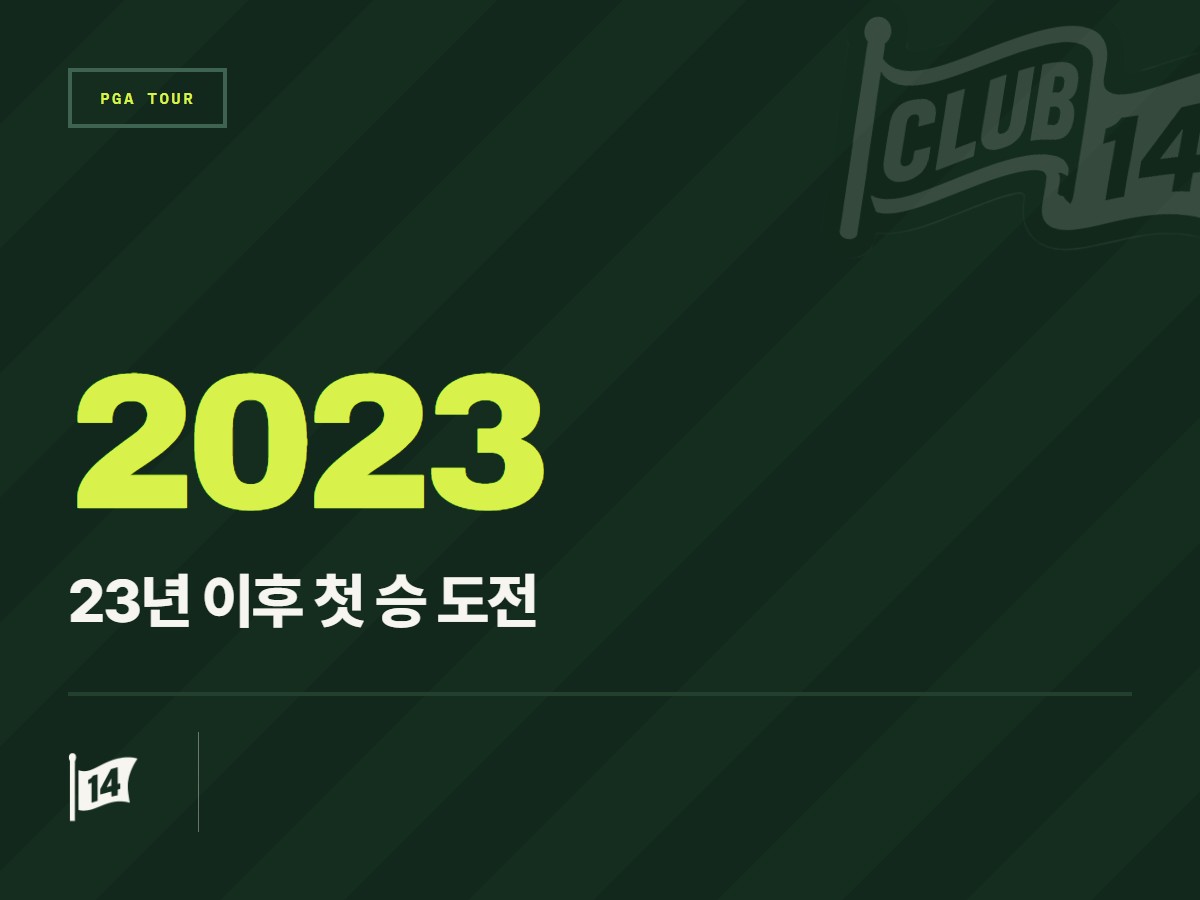 2023년 이후 첫 승 도전 맥스 호마… 
