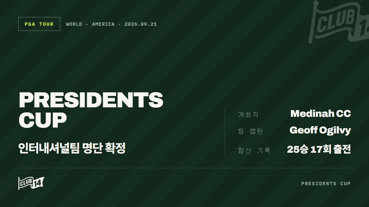 [프레지던츠컵] 인터내셔널 팀 전력 분석… 최종 명단과 역대 기록 대공개