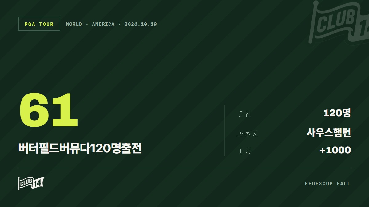 벤 제임스, 버터필드 버뮤다 챔피언십 배당률 1위… 생애 첫 PGA 투어 우승 도전 - club14 골프매거진