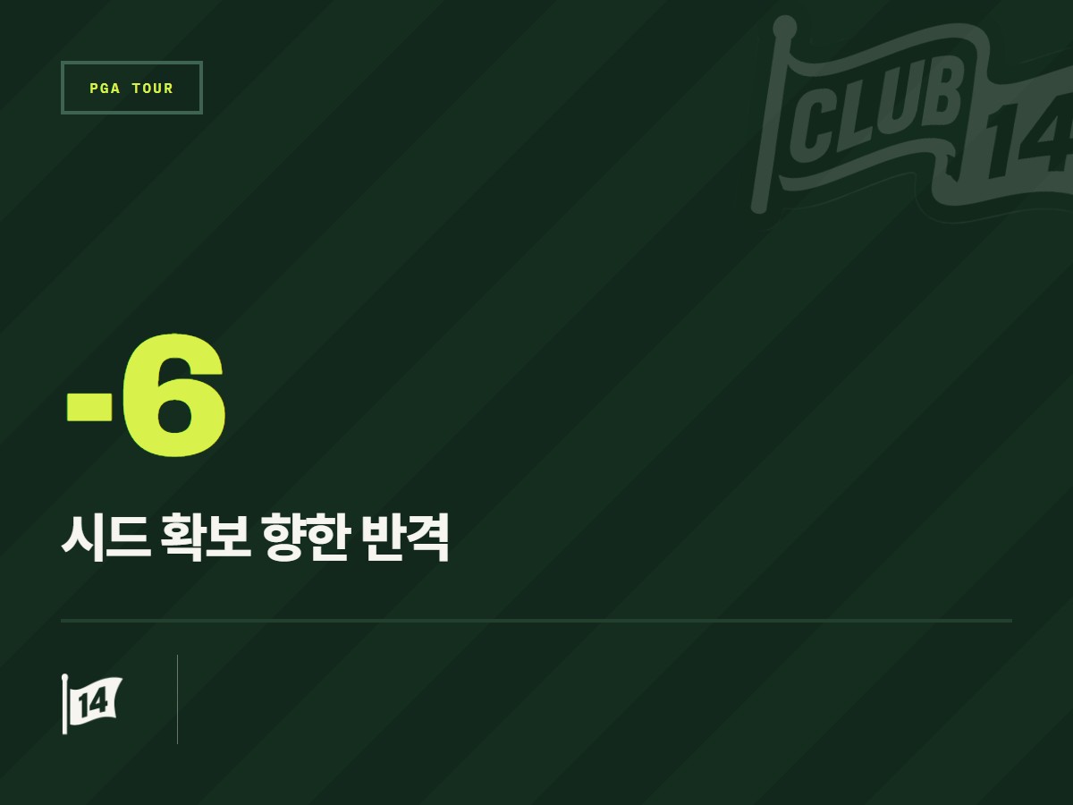 말라티·십리, 빌트모어 챔피언십서 '투어 생존' 걸고 선두 경쟁