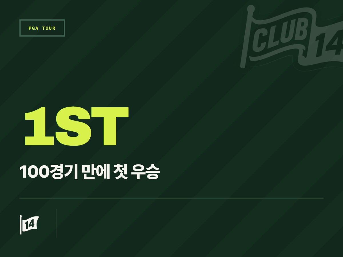 뱅크 오브 유타 챔피언십 상금과 포인트는? 주요 선수별 최종 획득 내역 공개