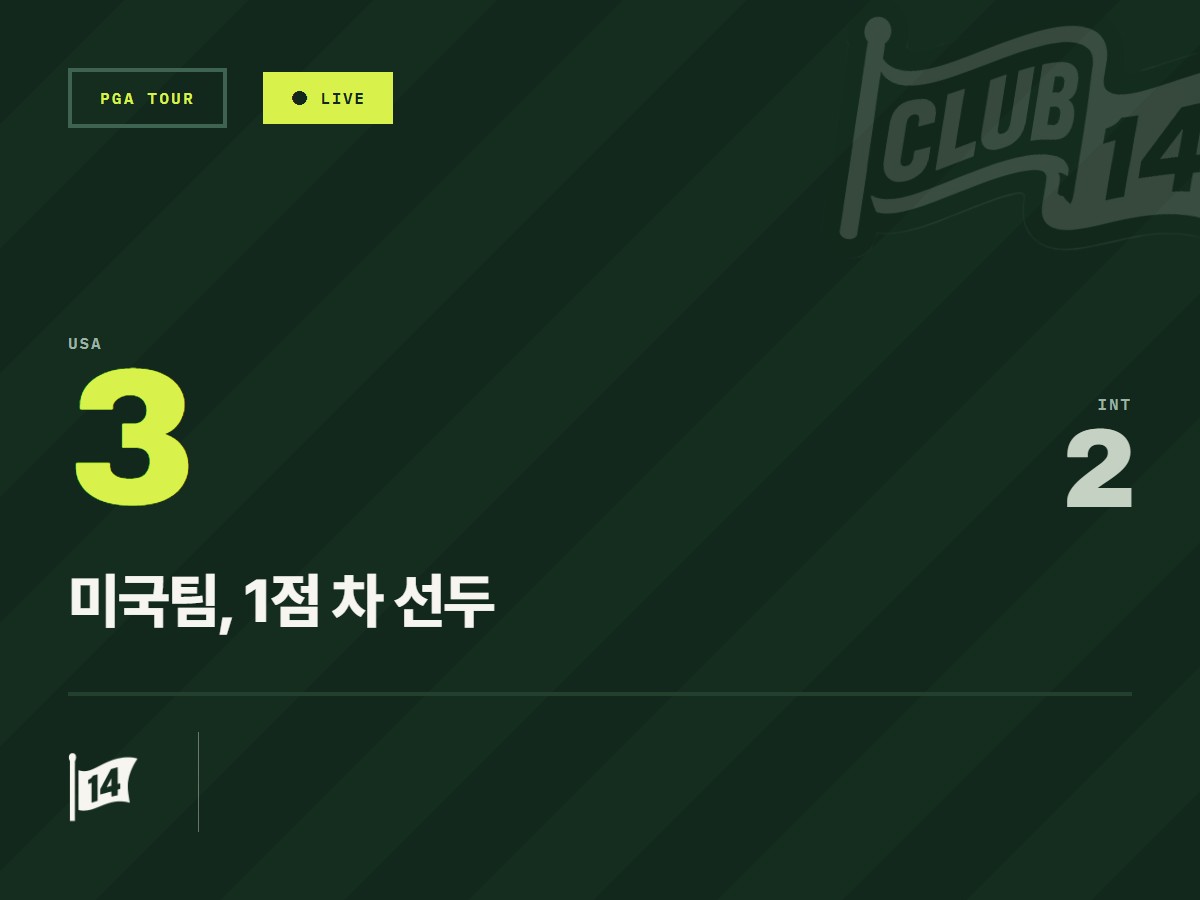 프레지던츠컵 2일 차 포섬 대진 확정… 양 팀 단장의 전략적 선택은?
