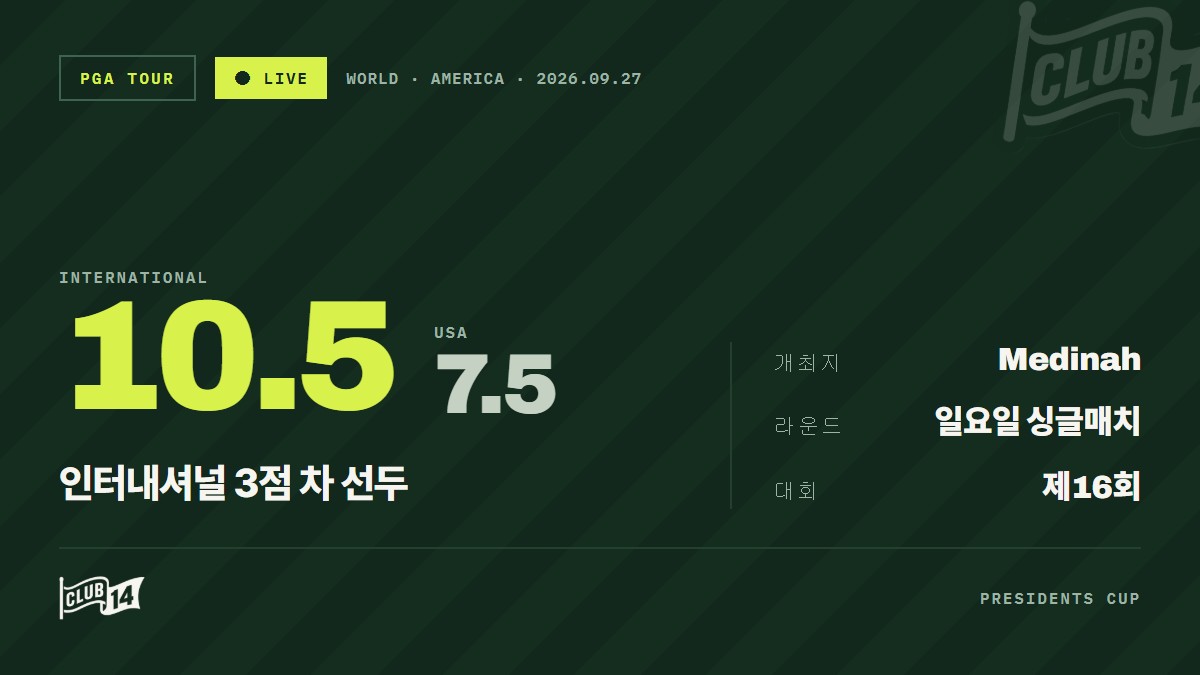 메디나에서 펼쳐진 프레지던츠컵, 승부 가른 최종일 싱글 매치 하이라이트