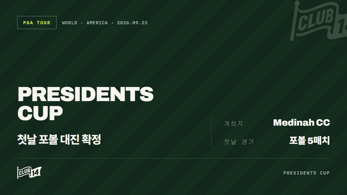 [프레지던츠 컵] 첫날 기선제압 나선 양 팀… 목요일 포볼 세션 대진표 발표