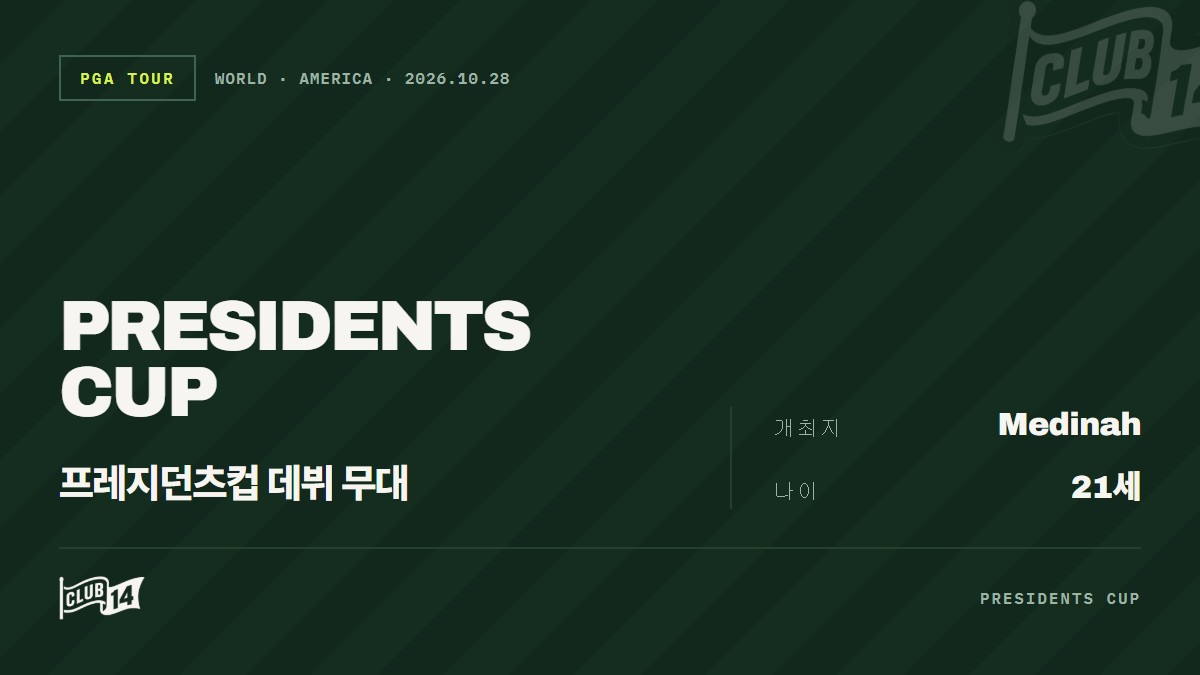 잭슨 코이분, 프레지던츠컵 무대 준비 완료 입증