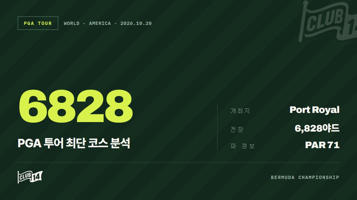 강풍 부는 버뮤다에서 통하는 스탯은? 통계로 보는 우승 후보 유형 - club14 골프매거진