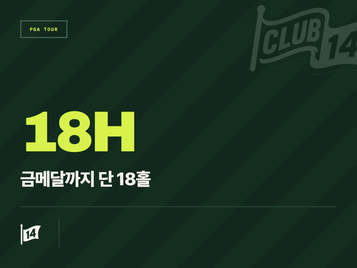 김주형, 아시안게임 금메달과 병역 혜택까지 단 18홀 남았다