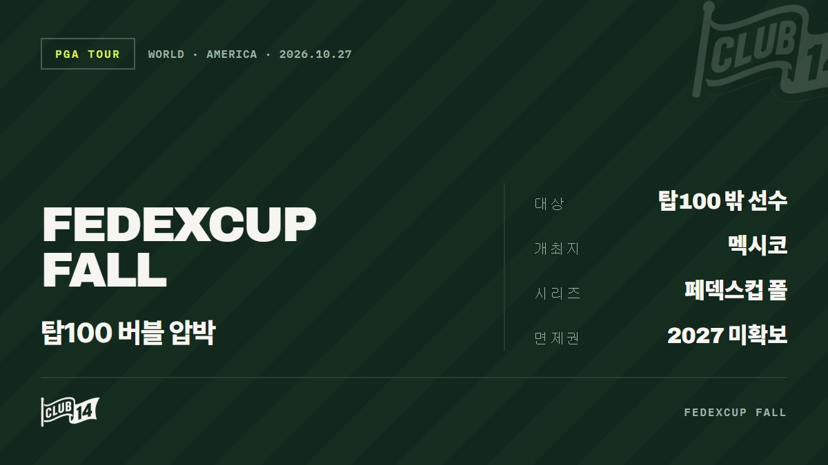 페덱스컵 폴 시리즈 멕시코 대회 앞두고 '톱 100' 버블 경쟁 격화 - club14 골프매거진