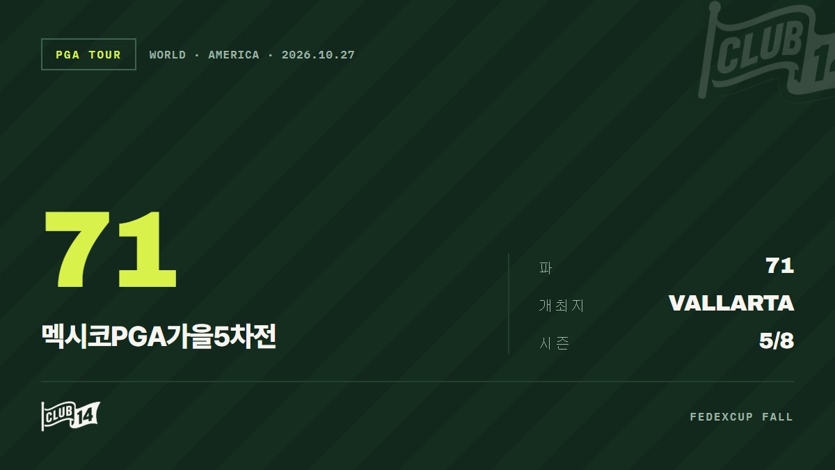 비단타 월드 멕시코 오픈, 코스 프리뷰 및 FAQ 공식 공개 - club14 골프매거진