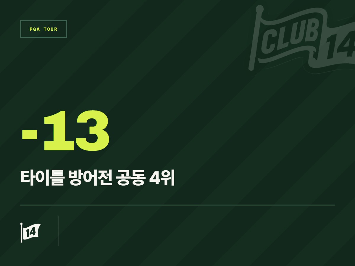 '디펜딩 챔피언' 잔더 쇼플리, 일본 베이커런트 클래식 톱5로 마무리