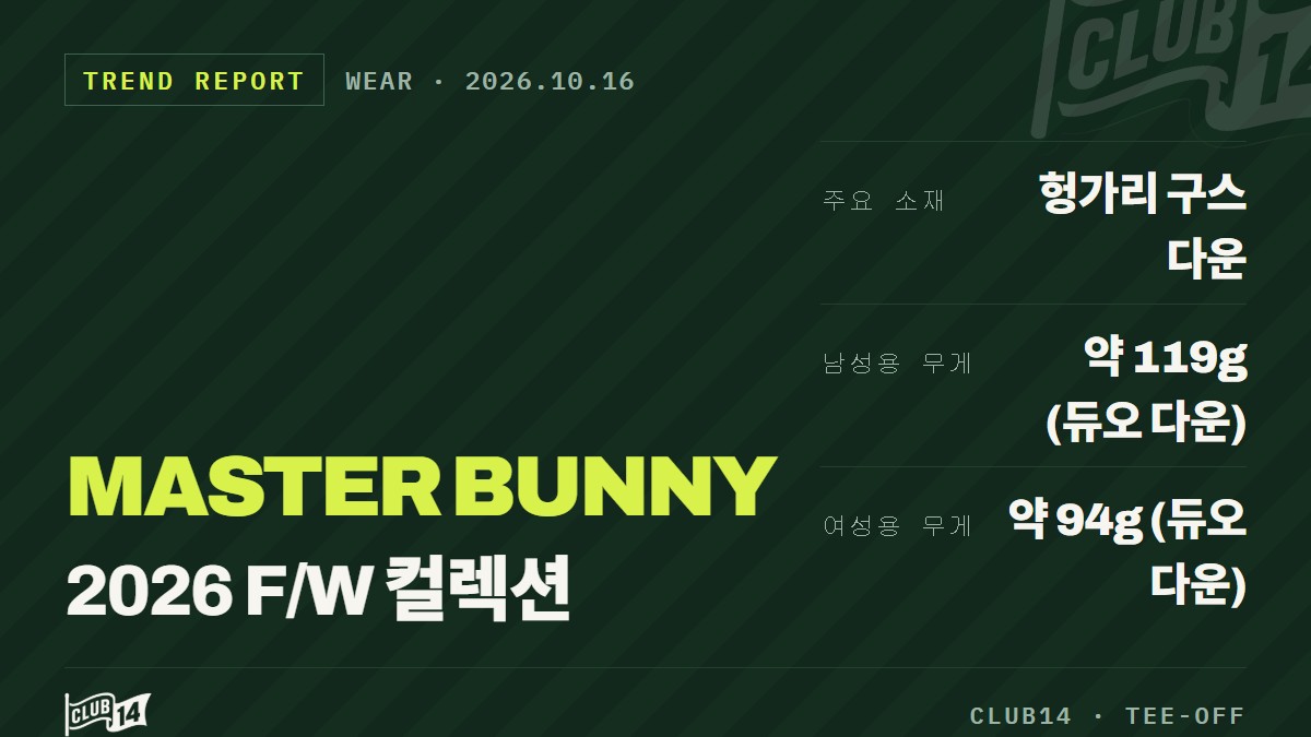 마스터바니 에디션 외 5개 브랜드 2026 F/W 컬렉션: 니트와 패턴의 조화 - club14 골프매거진