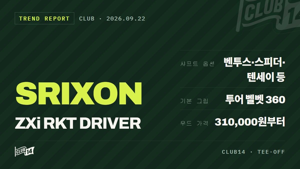스릭슨 ZXi RKT 드라이버, 풍부한 샤프트 옵션으로 등장